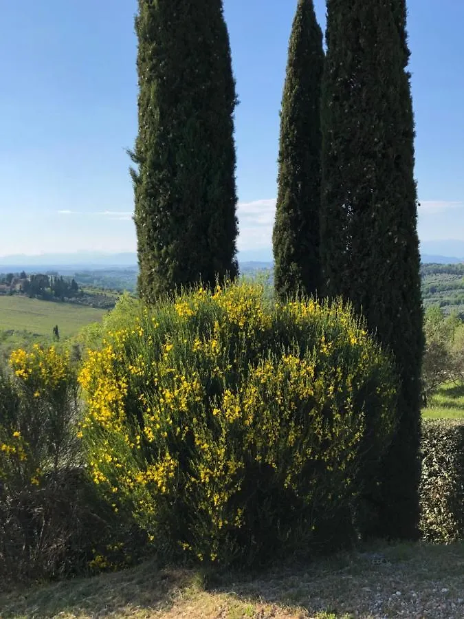 Podere Ghiole Montespertoli Farm stay