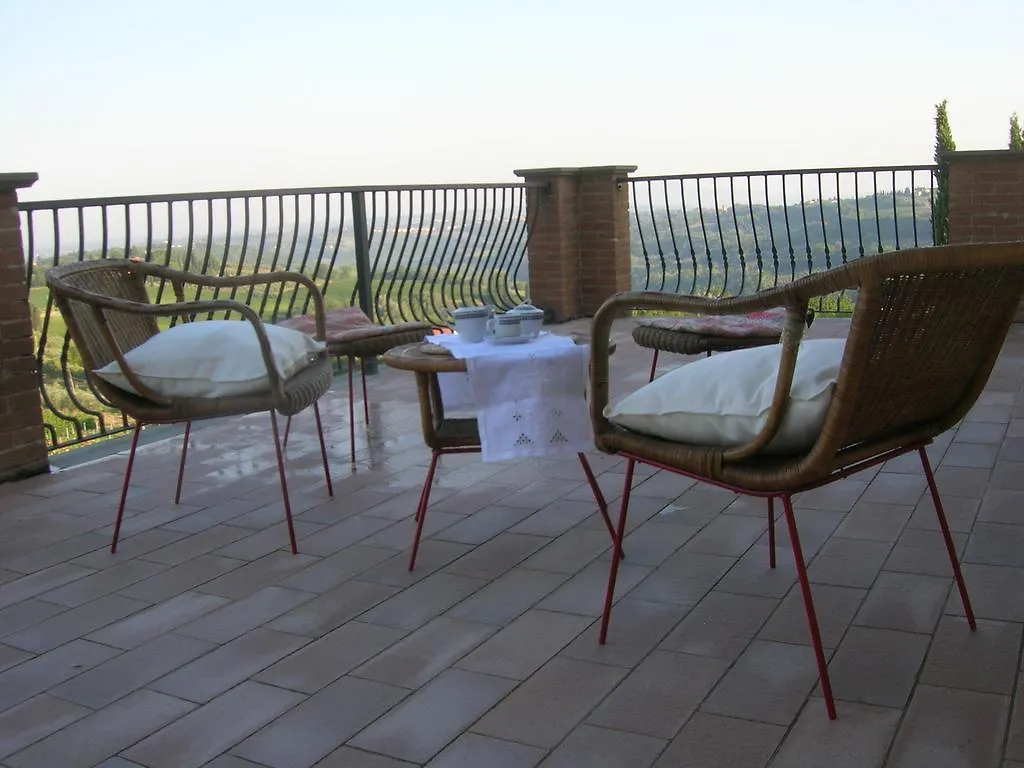 Podere Ghiole Montespertoli Italy