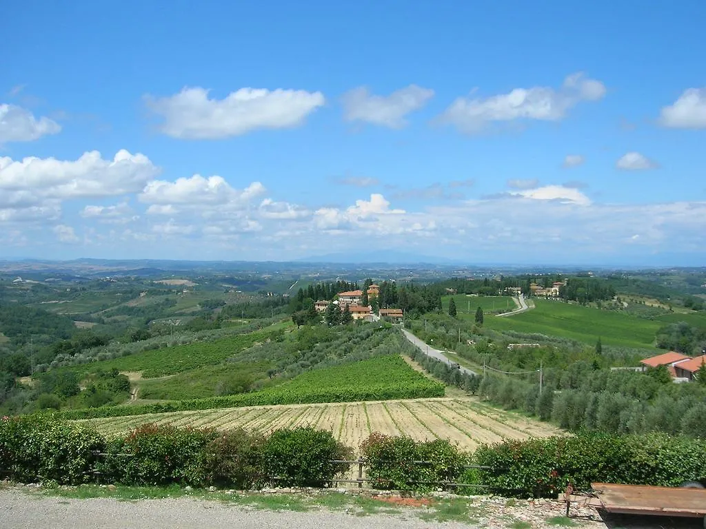 Podere Ghiole Montespertoli