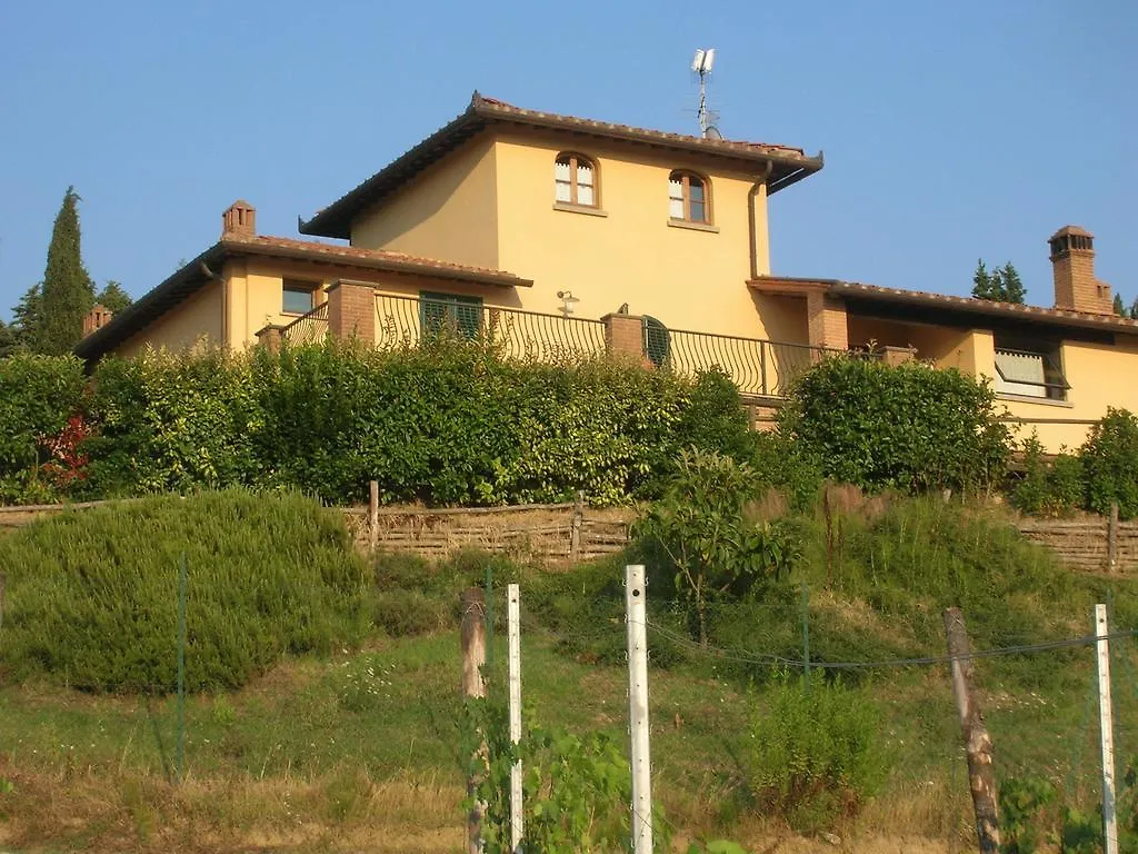 Farm stay Podere Ghiole Montespertoli Italy