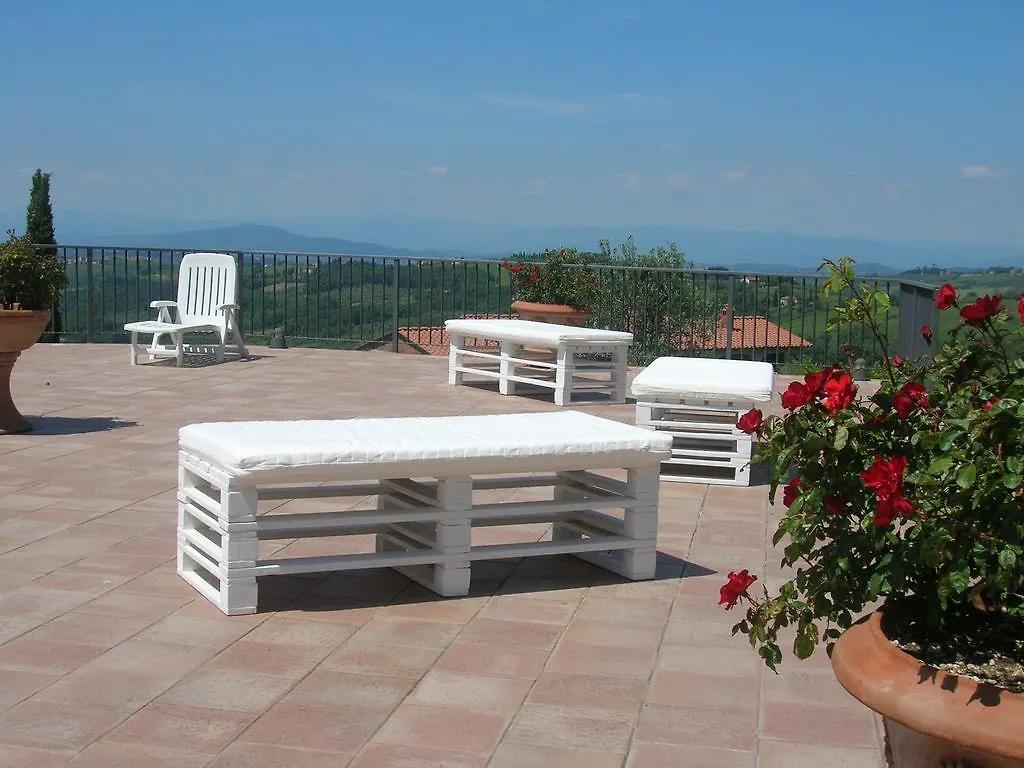Farm stay Podere Ghiole Montespertoli Italy