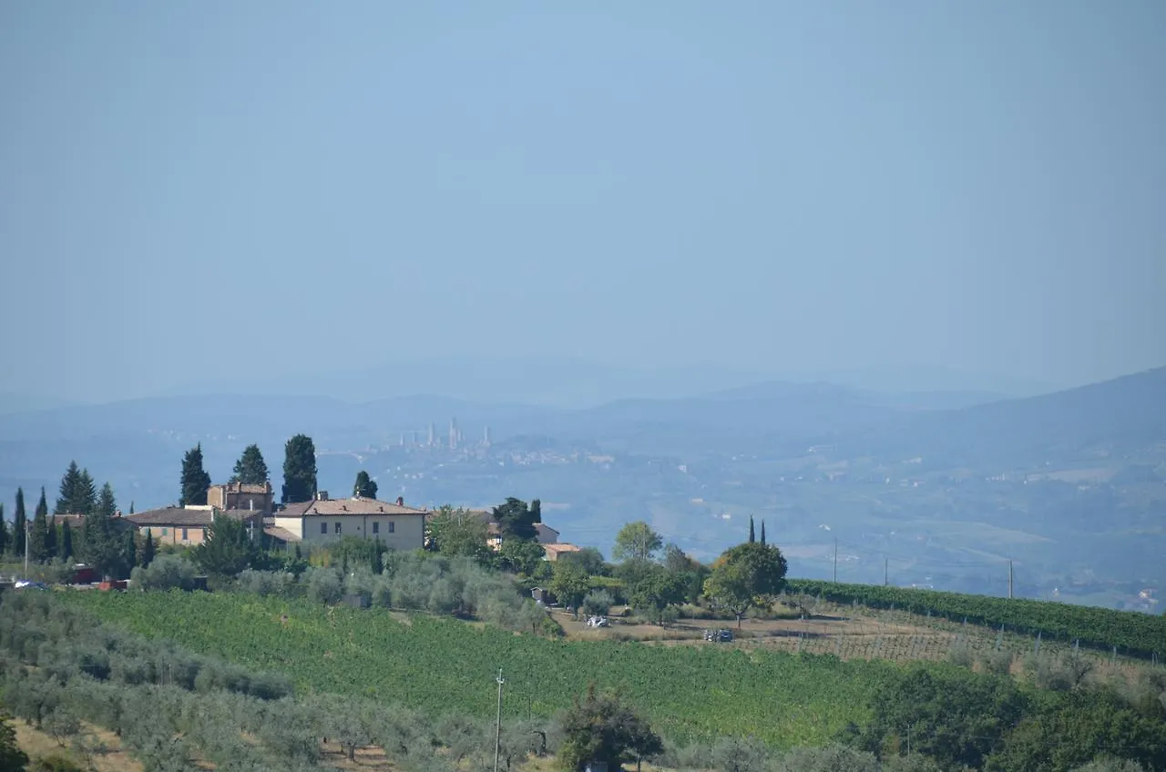 Podere Ghiole Montespertoli Farm stay