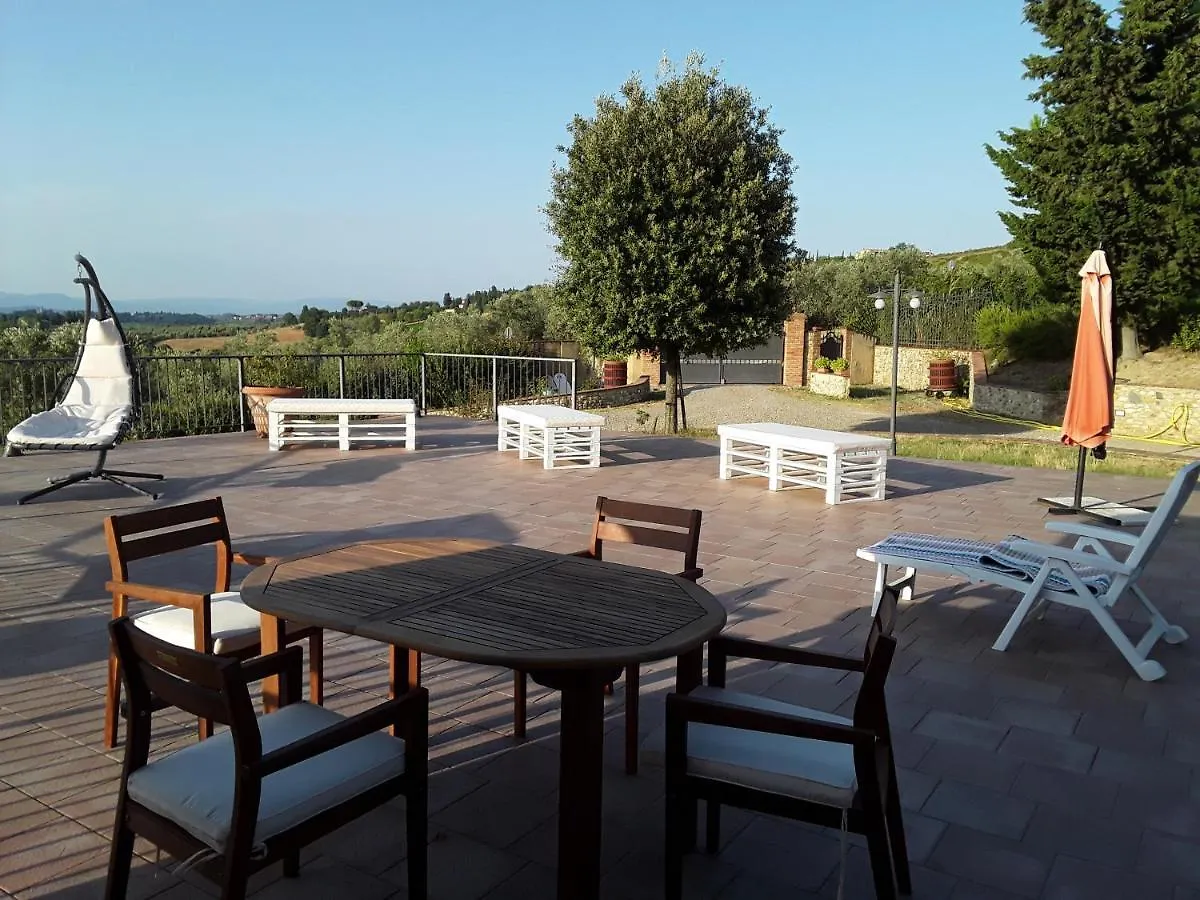 Podere Ghiole Montespertoli 0*,